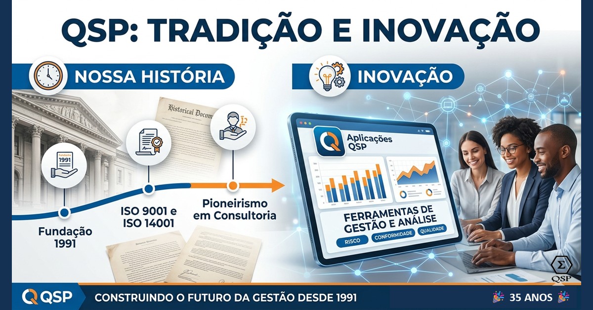 QSP: tradição e inovação há 35 anos