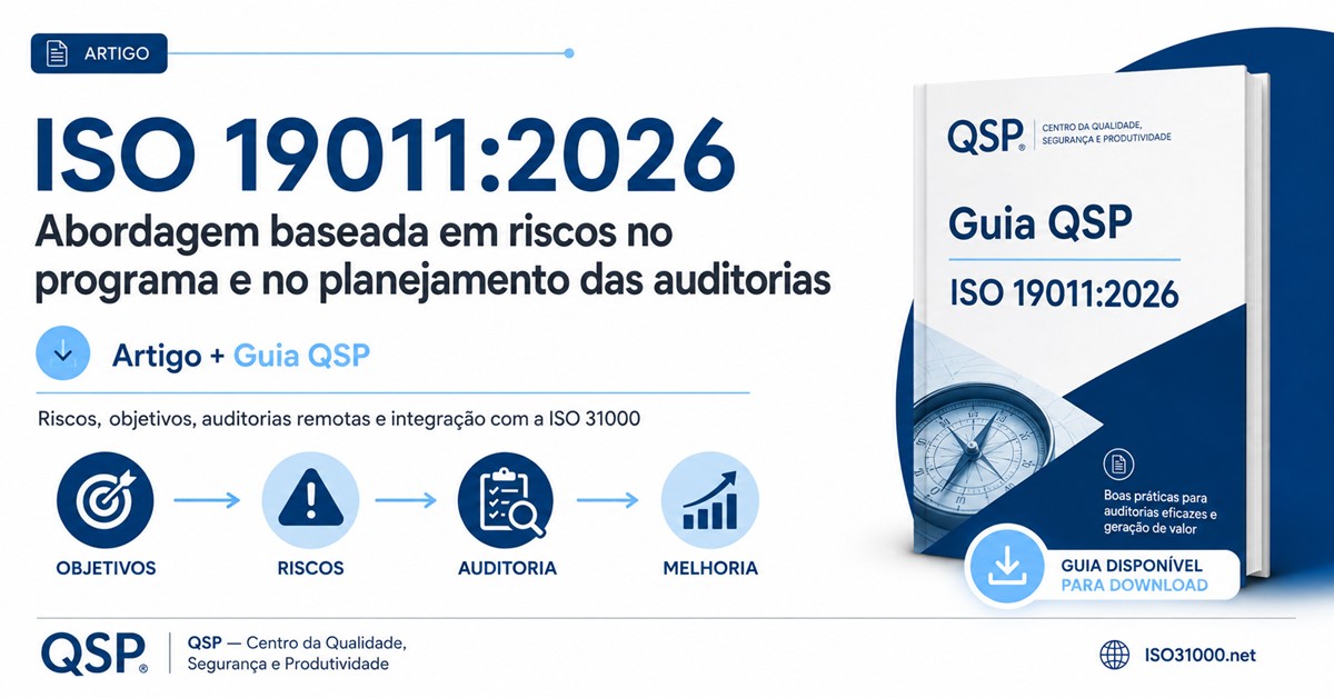 Norma ISO 19011 2026 e Guia QSP